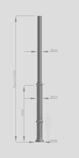 Detailed image of KTP